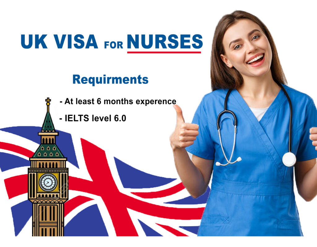 service - IQ VISA SOLUTIONS